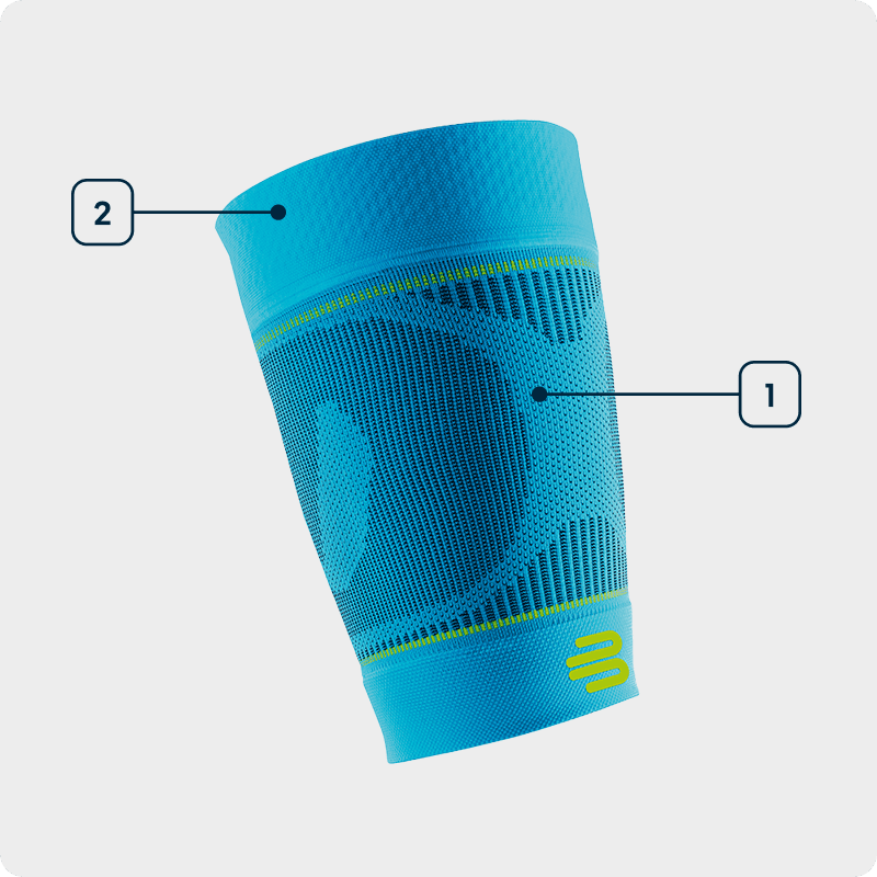 Seitenansicht eines blauen Kompressions-Sleeves bei der die einzelnen verwendeten Technologien angezeichnet sind